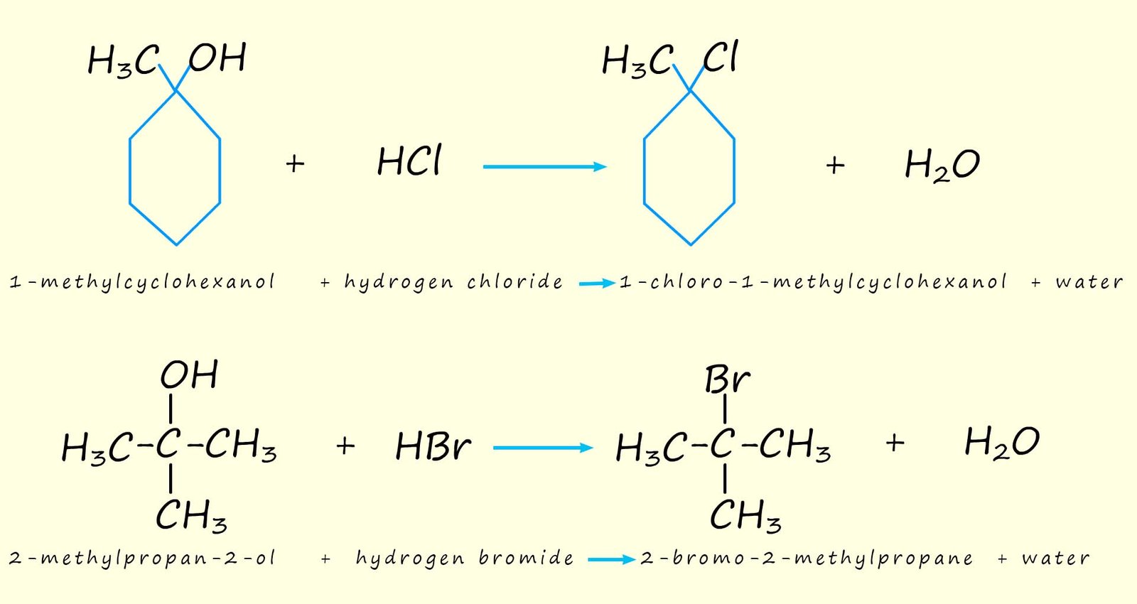 image to show the equations for the halogenation of a tertiary alcohols with hydrogen chloride and hydrogen bromide gas.